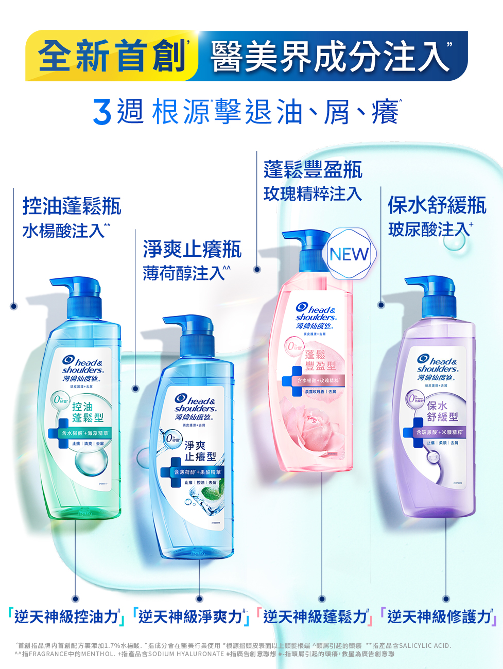 海倫仙度絲頭皮護理系列650G
